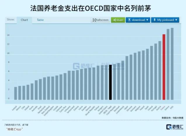 法国顶不住了