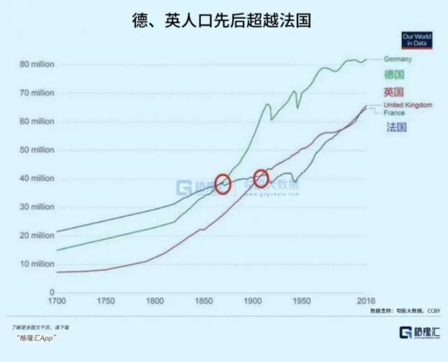 法国顶不住了