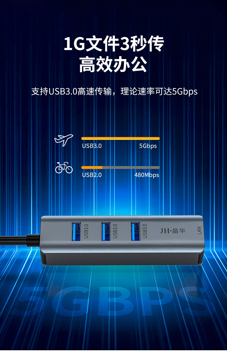 【N867】晶华USB网卡(千兆)+3*USB3.0口HUB 铝合金外壳