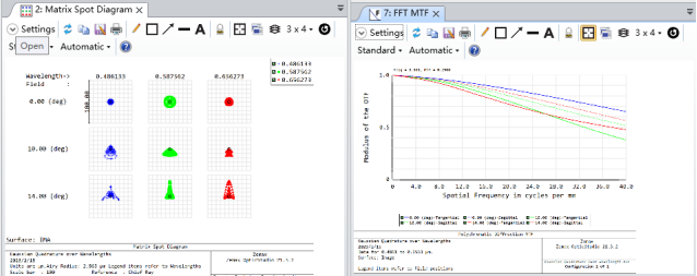 ANSYS ZEMAX产品介绍 ANSYS ZEMAX产品介绍