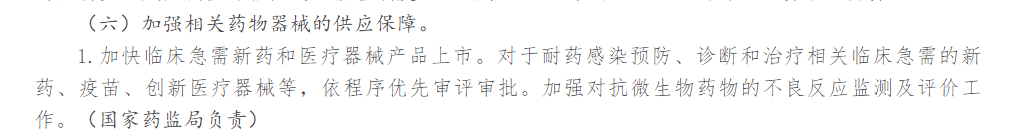 支持《遏制微生物耐药国家行动计划》彩神vi生物药物监测系列再获发明专利！