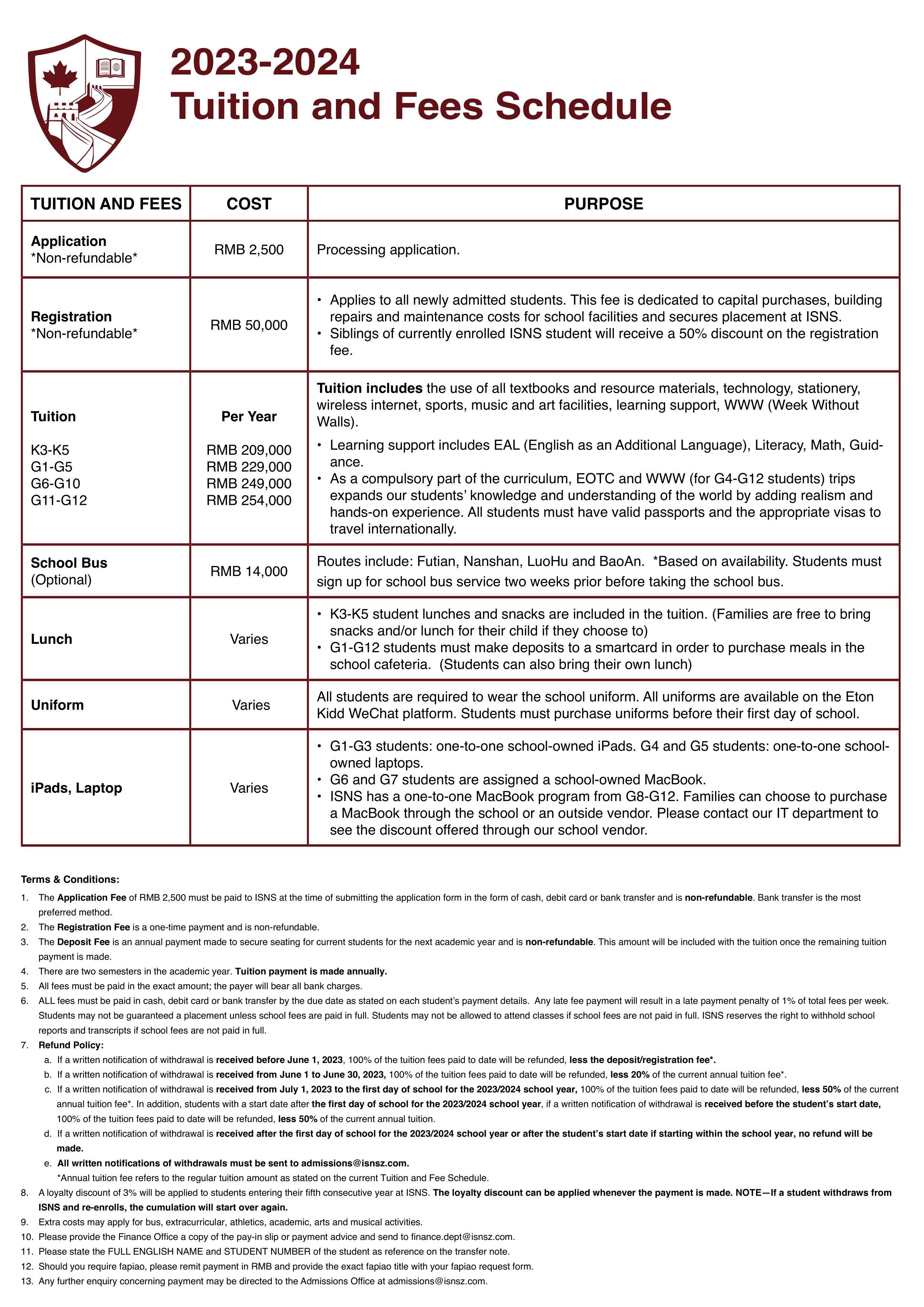 Tuition & Fees Tuition & Fees