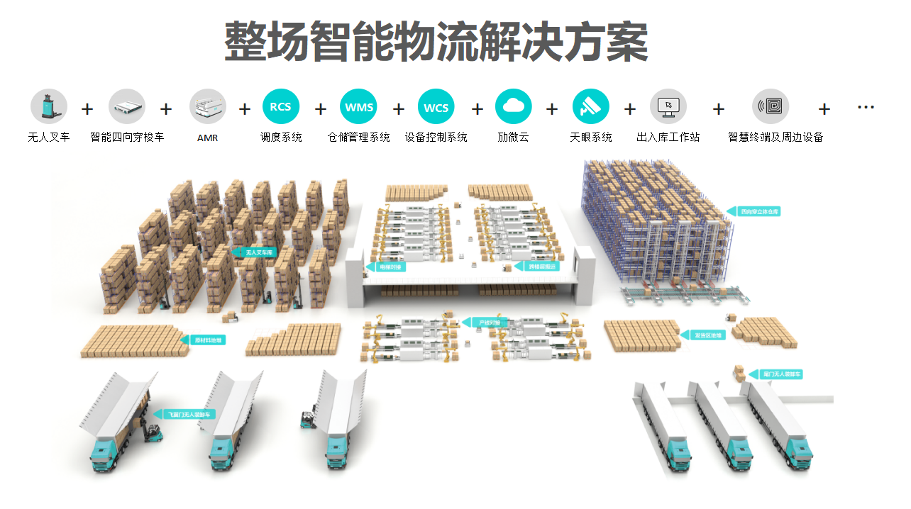 持续创新，精耕细作！劢微机器人荣获知识产权管理体系贯标认证
