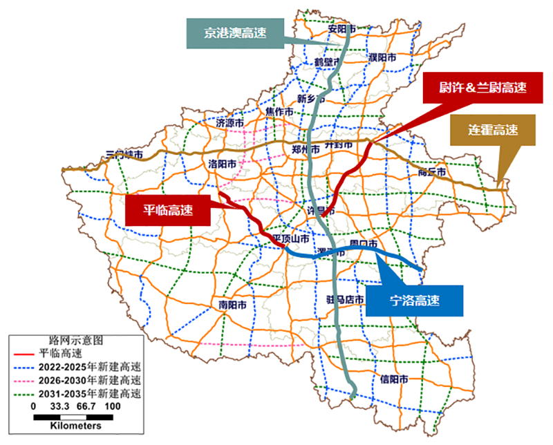 短信特邀9大平台集团成功竞得河南平临高速公路剩余年限收费权