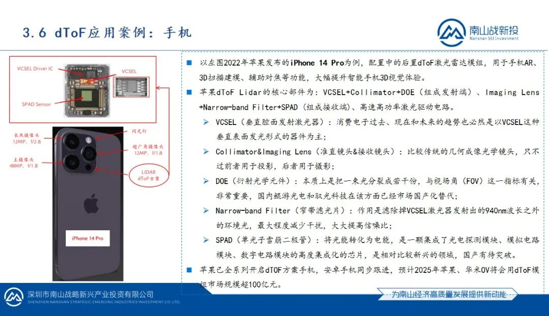 行業(yè)研究 | 南山戰(zhàn)新投行業(yè)研究系列報(bào)告：3D視覺(jué)感知行業(yè)研究報(bào)告