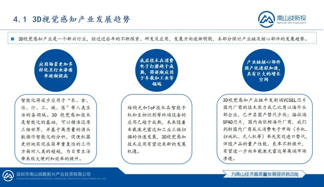 行業(yè)研究 | 南山戰(zhàn)新投行業(yè)研究系列報(bào)告：3D視覺(jué)感知行業(yè)研究報(bào)告