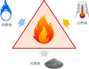 2023年全球及中国防爆电器行业细分产品市场应用规模前景预测及重点企业竞争战略评估咨询