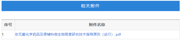 【刚刚】国家药监局药审中心关于发布《非无菌化学药品及原辅料微生物限度研究技术指导原则（试行）》的通告（2023年第11号）