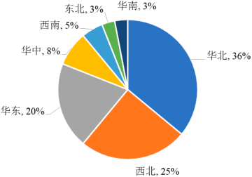 2023年全球及中国烧碱行业产能、产量、消费结构分析、销售收入分析、市场规模增长率分析及重点企业市场份额占比分析