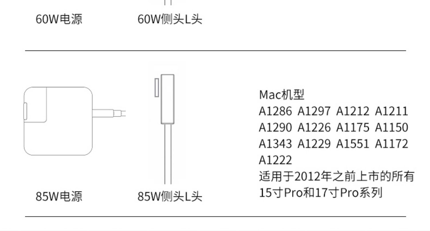 【45W-T头】苹果笔记本电源14.85V3.05A