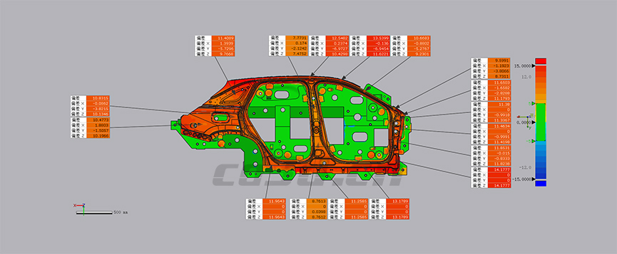 Three-dimensional inspection of automobile door mold