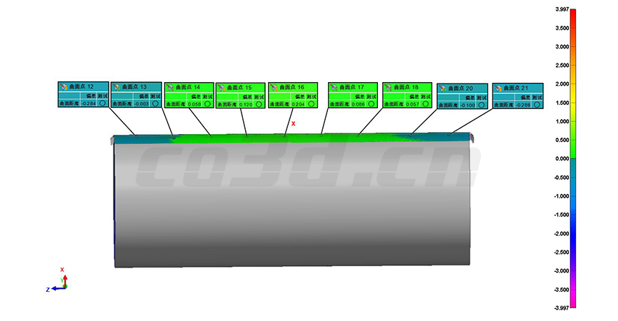 Surface defect detection of oil roller