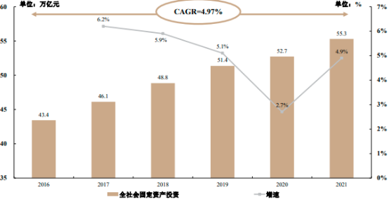 2023年矿山设备行业细分产品市场销售规模研究预测及未来市场发展趋势可行性评估咨询