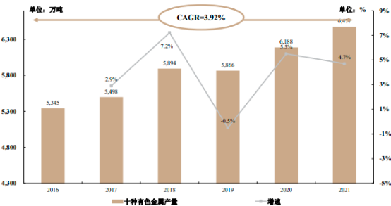 2023年矿山设备行业细分产品市场销售规模研究预测及未来市场发展趋势可行性评估咨询