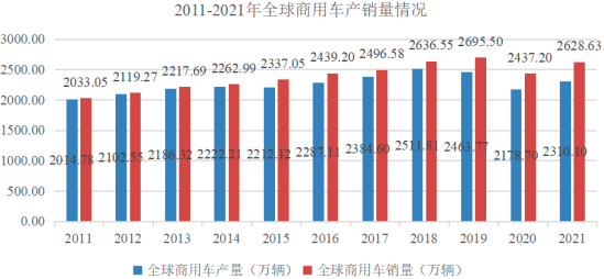 2023年橡胶零件制造行业下游细分应用领域市场需求规模结构分析及全产业链发展前景研究预测