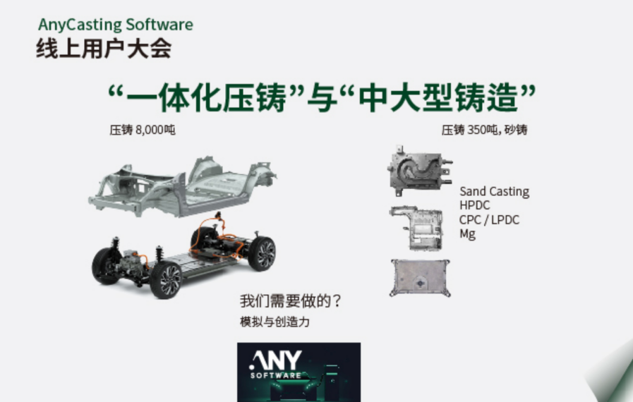 AnyCasting 2023 用户大会议程出炉