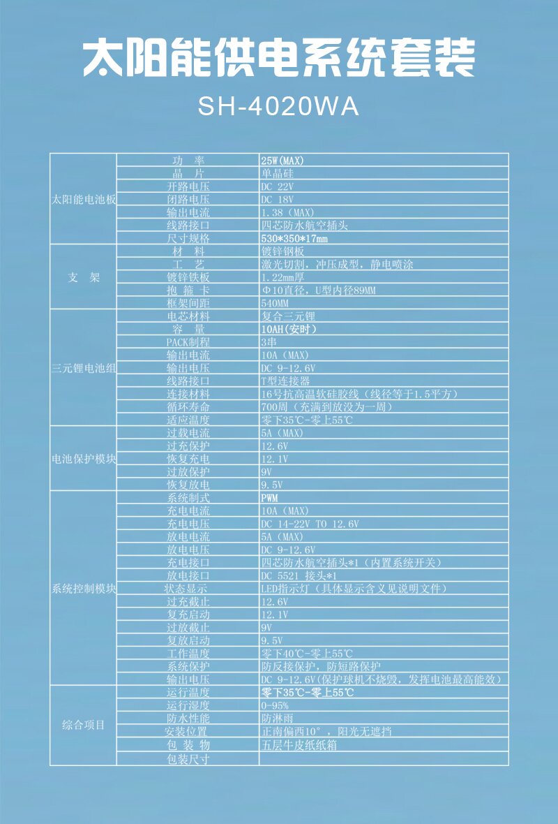 叁和燊SH-4020WA 标准25W多晶+10AH理电池+小球 530*350*17MM