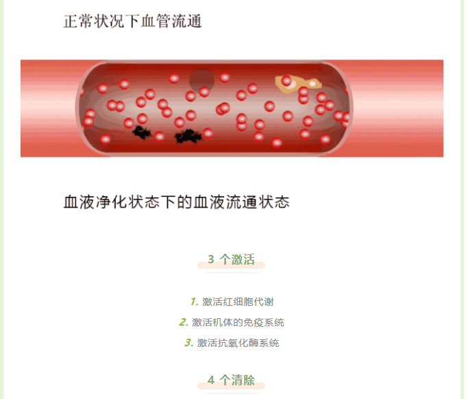 坐 2 小时就可能形成血栓！这 3 个地方痛，就要小心了