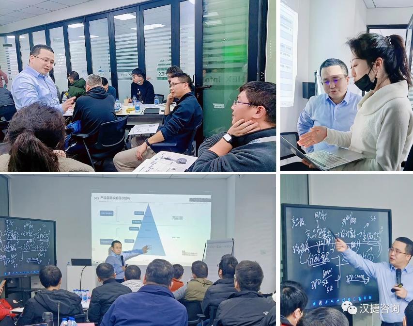 2023年2月26日，上海某领先金融软件公司《产品系统工程》实战培训成功举办