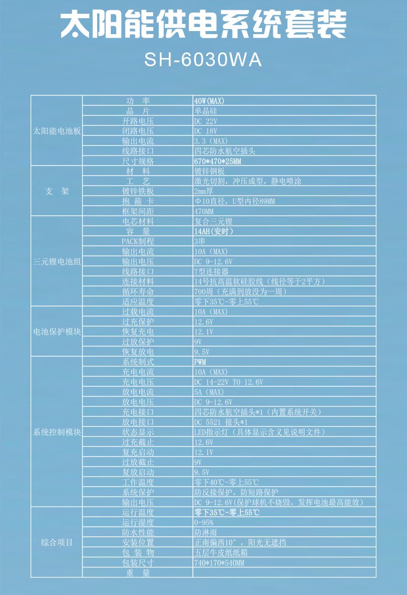 叁和燊SH-6030WA 标准40W单晶+12AH锂电池 470*670*30MM