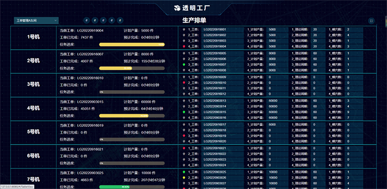 机床数据采集 机床数据采集