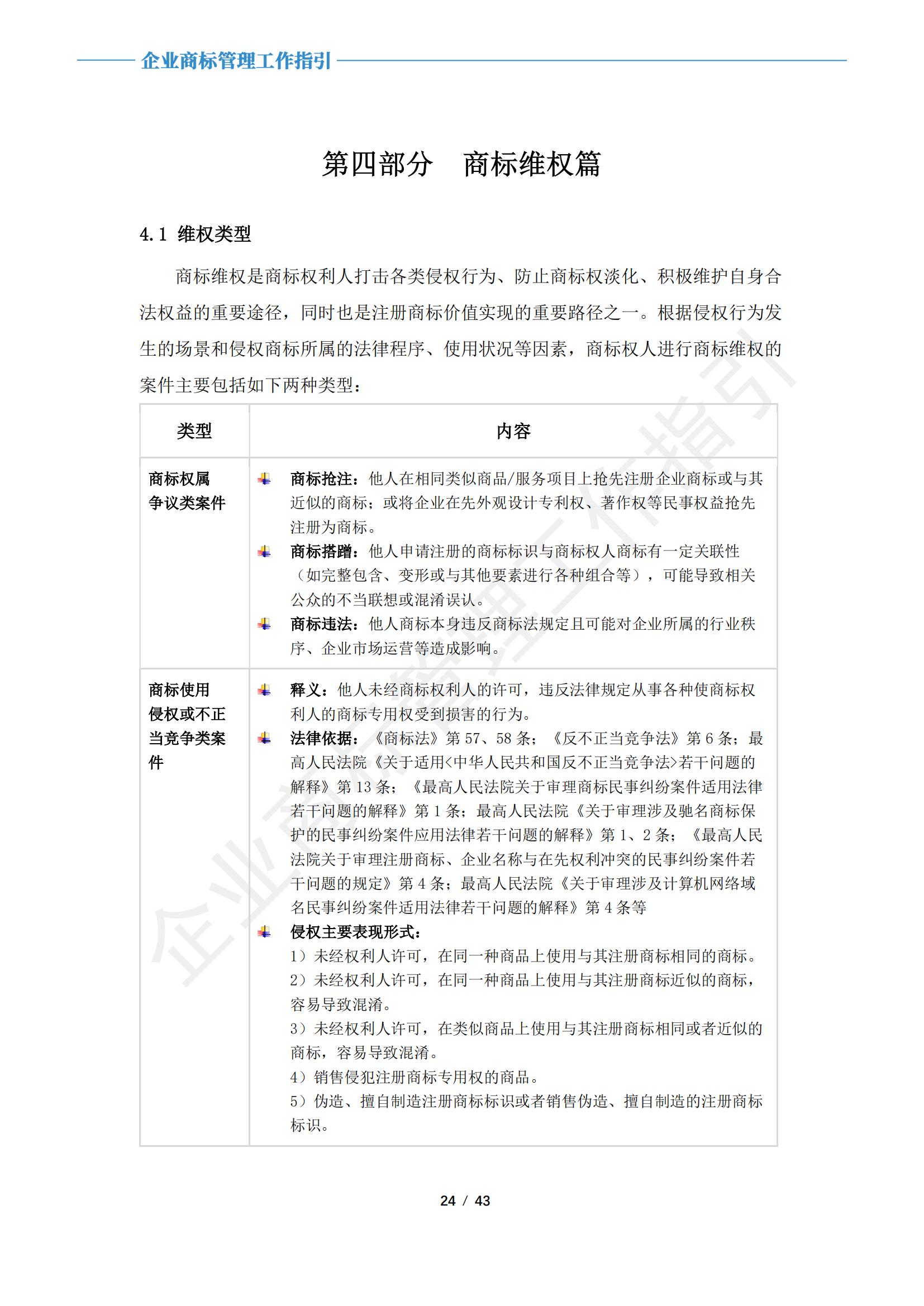 铭盾资讯｜《企业商标管理工作指引》发布