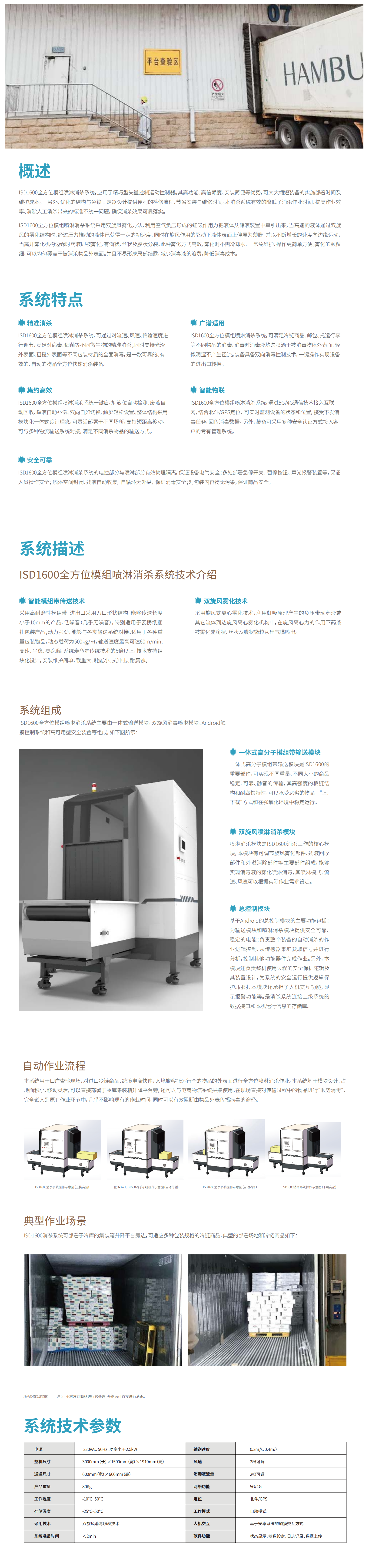 ISD1600 全方位模组喷淋消杀系统