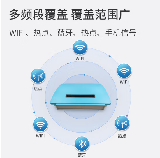 科密SC-04  5G 版WIFI信号屏蔽器