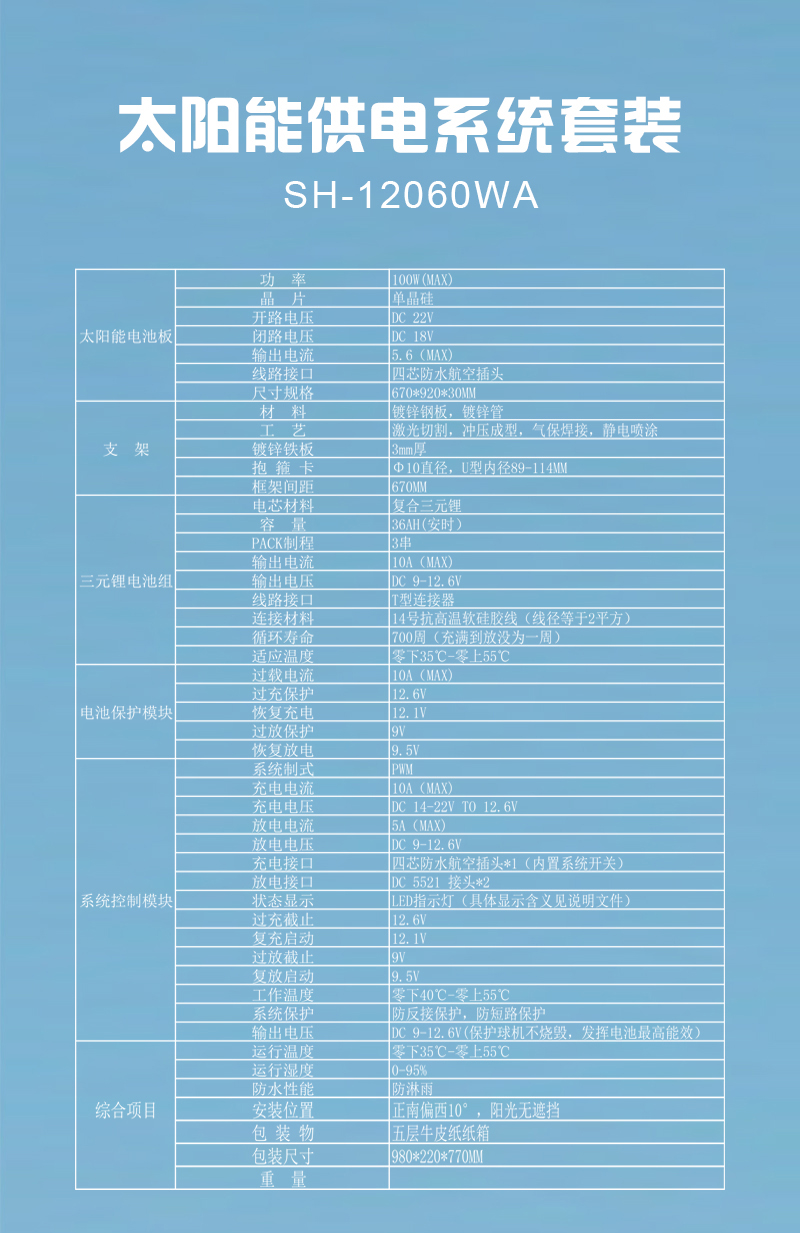 叁和燊SH-12060WA 标准100W单晶硅 36AH锂电池920*670*30MM