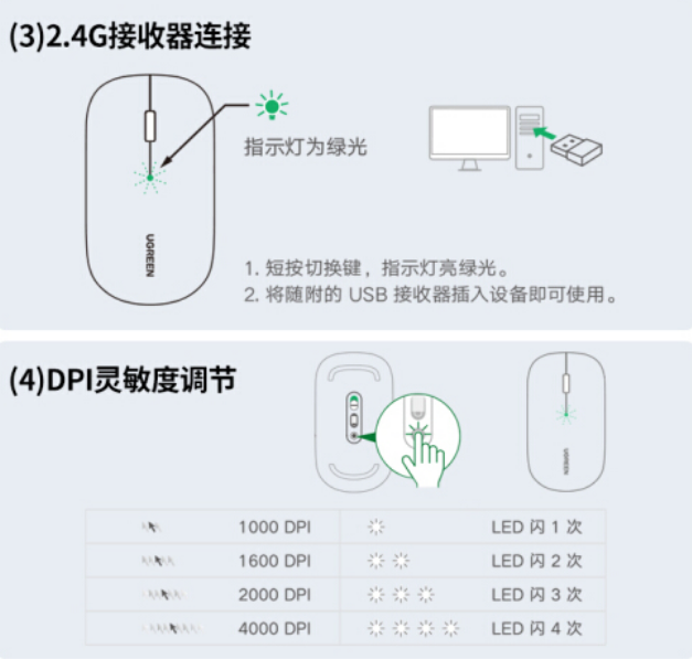 绿联 90367 无线蓝牙/2.4G鼠标 绿色