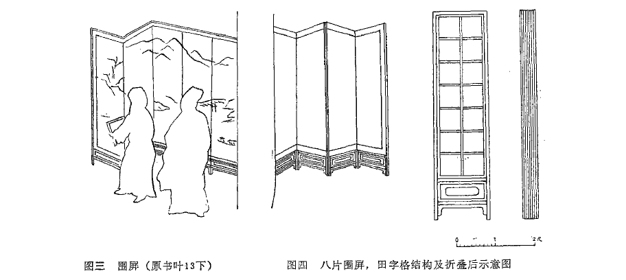 家具大師課 | 王世襄釋讀《魯班經(jīng)匠家鏡》家具條款①