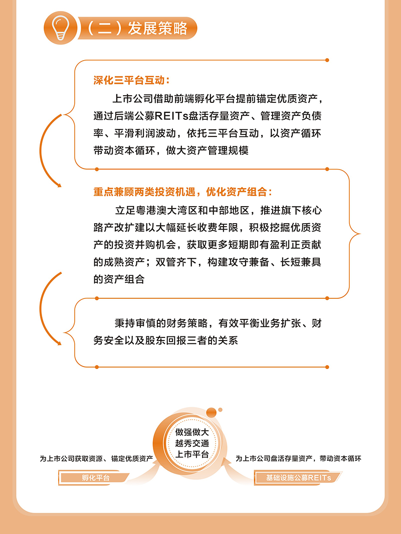 短信特邀9大平台交通公布2022年年度业绩