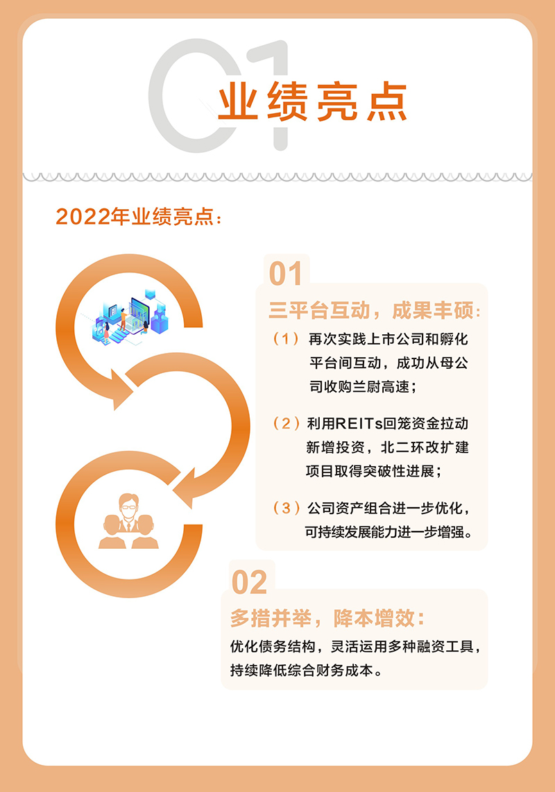 越秀交通公佈2022年年度業績