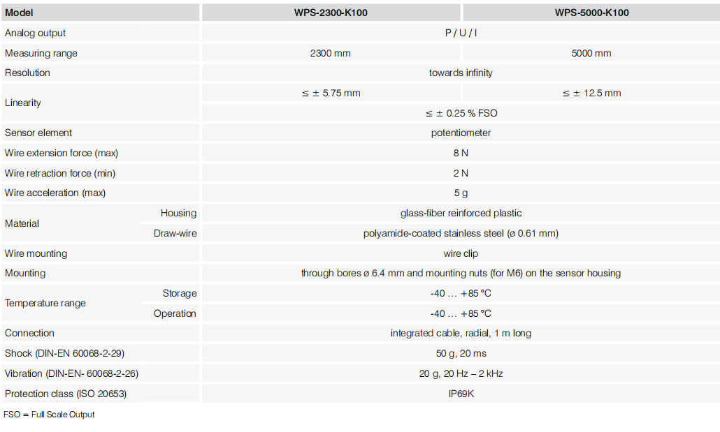 WPS-K100系列 拉線位移傳感器