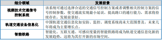 2023年专业视听行业上中下游产业链发展格局分析预测及下游细分应用市场规模发展趋势评估