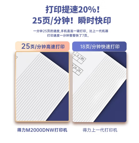 得力M2000DNW 黑白激光三合一多功能一体机  微信无线（双面打印 复印 扫描