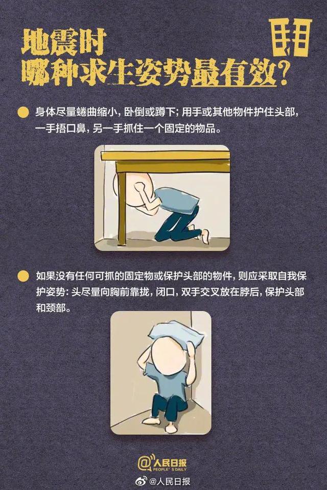 地震来了怎么办？