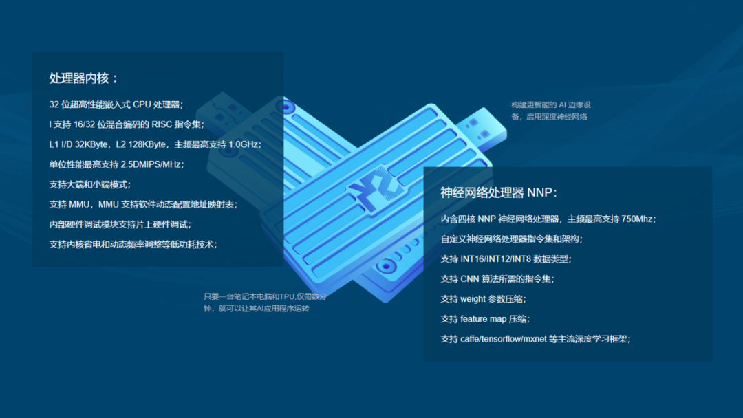 持续拓展应用空间 兆芯CPU完成多款产品适配 持续拓展应用空间 兆芯CPU完成多款产品适配