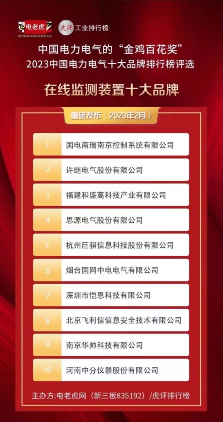 BOB体育综合官方平台荣膺2023中国电力电气“在线监测装置”十大品牌称号