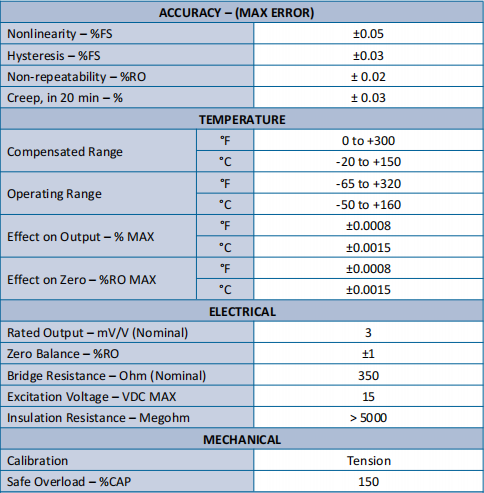 SSM-FDH系列 高温S型力传感器