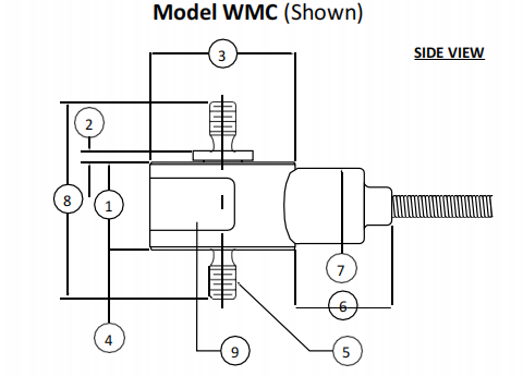 WMC系列 拉桿式力傳感器（小量程）