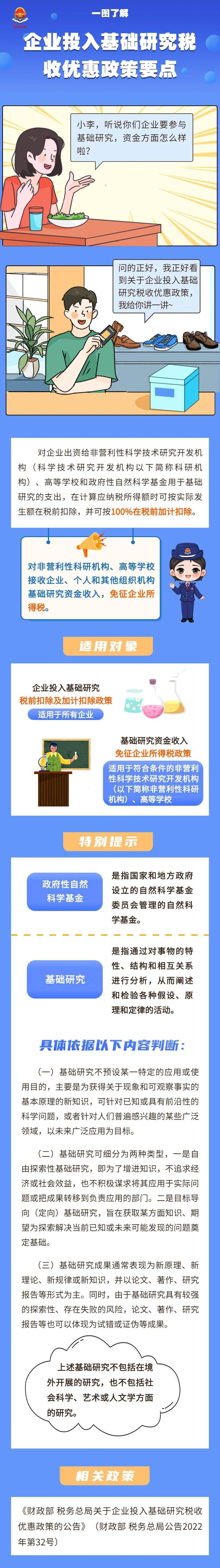 一图了解企业投入基础研究税收优惠政策要点 