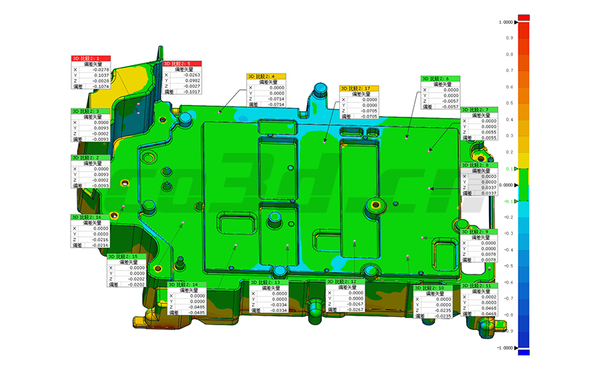 Automobile engine parts inspection