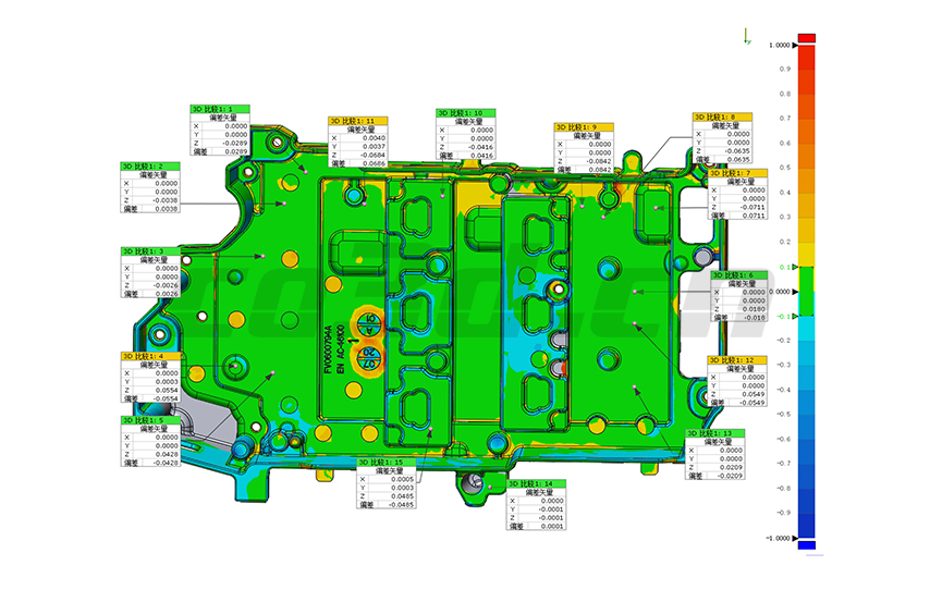 Automobile engine parts inspection