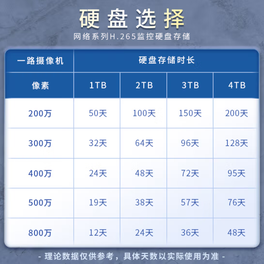 P-LINK NVR6108CA-L 8路单盘位  H.265高清监控网络远程硬盘录像机 不带硬盘