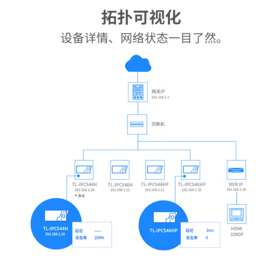 TP- TL-NVR6104C-B   4路单盘位500万接入 高清监控网络远程硬盘录像机摄像头NVR APP看录像  