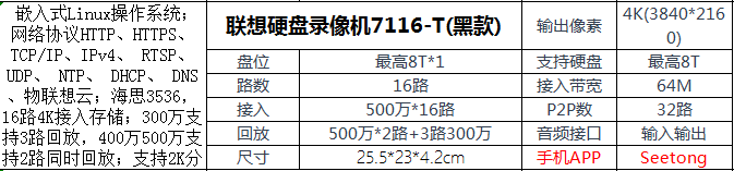 联想硬盘录像机7116-T(黑款)