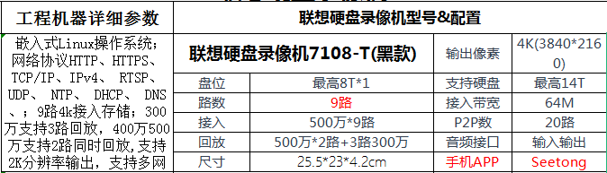 联想硬盘录像机7108-T(黑款)