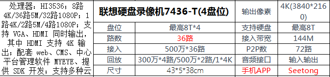 联想硬盘录像机7436-T(4盘位)