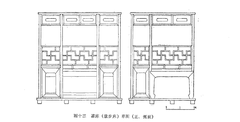 家具大師課 | 王世襄釋讀《魯班經(jīng)匠家鏡》家具條款②